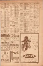 昭和35年7月1日現在職業別大阪市電話番号簿 0381ページのサムネイル