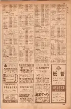 昭和35年7月1日現在職業別大阪市電話番号簿 0387ページのサムネイル