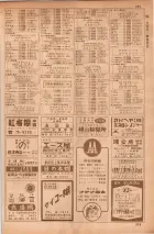 昭和35年7月1日現在職業別大阪市電話番号簿 0397ページのサムネイル