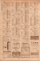 昭和35年7月1日現在職業別大阪市電話番号簿 0400ページのサムネイル