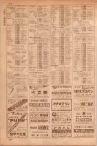 昭和35年7月1日現在職業別大阪市電話番号簿 0402ページのサムネイル