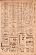 昭和35年7月1日現在職業別大阪市電話番号簿 0407ページのサムネイル