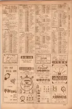 昭和35年7月1日現在職業別大阪市電話番号簿 0417ページのサムネイル