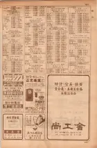 昭和35年7月1日現在職業別大阪市電話番号簿 0419ページのサムネイル