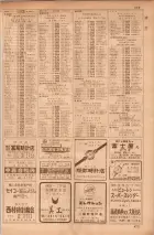 昭和35年7月1日現在職業別大阪市電話番号簿 0421ページのサムネイル