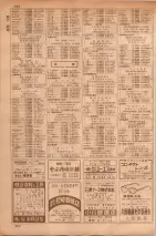 昭和35年7月1日現在職業別大阪市電話番号簿 0422ページのサムネイル