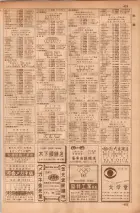昭和35年7月1日現在職業別大阪市電話番号簿 0423ページのサムネイル