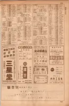 昭和35年7月1日現在職業別大阪市電話番号簿 0427ページのサムネイル