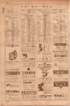 昭和35年7月1日現在職業別大阪市電話番号簿 0428ページのサムネイル
