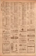 昭和35年7月1日現在職業別大阪市電話番号簿 0432ページのサムネイル