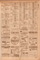 昭和35年7月1日現在職業別大阪市電話番号簿 0463ページのサムネイル