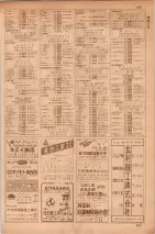 昭和35年7月1日現在職業別大阪市電話番号簿 0465ページのサムネイル