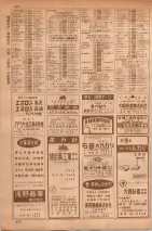 昭和35年7月1日現在職業別大阪市電話番号簿 0474ページのサムネイル
