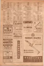 昭和35年7月1日現在職業別大阪市電話番号簿 0494ページのサムネイル