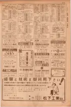 昭和35年7月1日現在職業別大阪市電話番号簿 0511ページのサムネイル