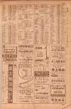 昭和35年7月1日現在職業別大阪市電話番号簿 0531ページのサムネイル