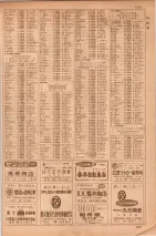 昭和35年7月1日現在職業別大阪市電話番号簿 0533ページのサムネイル