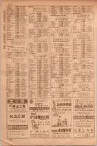 昭和35年7月1日現在職業別大阪市電話番号簿 0536ページのサムネイル