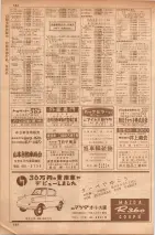 昭和35年7月1日現在職業別大阪市電話番号簿 0548ページのサムネイル