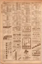 昭和35年7月1日現在職業別大阪市電話番号簿 0550ページのサムネイル