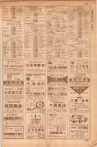 昭和35年7月1日現在職業別大阪市電話番号簿 0551ページのサムネイル