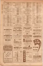 昭和35年7月1日現在職業別大阪市電話番号簿 0552ページのサムネイル