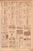 昭和35年7月1日現在職業別大阪市電話番号簿 0557ページのサムネイル