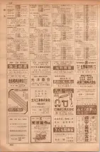 昭和35年7月1日現在職業別大阪市電話番号簿 0564ページのサムネイル