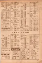 昭和35年7月1日現在職業別大阪市電話番号簿 0567ページのサムネイル