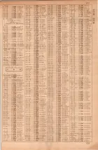 昭和35年7月1日現在職業別大阪市電話番号簿 0569ページのサムネイル