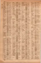 昭和35年7月1日現在職業別大阪市電話番号簿 0578ページのサムネイル