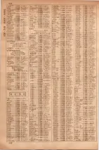 昭和35年7月1日現在職業別大阪市電話番号簿 0580ページのサムネイル