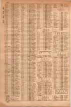 昭和35年7月1日現在職業別大阪市電話番号簿 0582ページのサムネイル