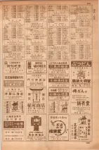 昭和35年7月1日現在職業別大阪市電話番号簿 0583ページのサムネイル