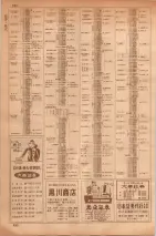 昭和35年7月1日現在職業別大阪市電話番号簿 0590ページのサムネイル