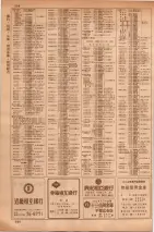 昭和35年7月1日現在職業別大阪市電話番号簿 0594ページのサムネイル