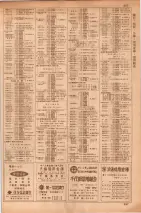 昭和35年7月1日現在職業別大阪市電話番号簿 0595ページのサムネイル