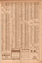 昭和35年7月1日現在職業別大阪市電話番号簿 0603ページのサムネイル