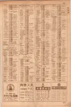 昭和35年7月1日現在職業別大阪市電話番号簿 0605ページのサムネイル