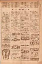 昭和35年7月1日現在職業別大阪市電話番号簿 0607ページのサムネイル
