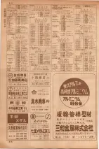 昭和35年7月1日現在職業別大阪市電話番号簿 0612ページのサムネイル