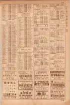 昭和35年7月1日現在職業別大阪市電話番号簿 0617ページのサムネイル