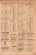 昭和35年7月1日現在職業別大阪市電話番号簿 0621ページのサムネイル