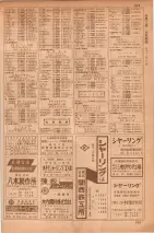 昭和35年7月1日現在職業別大阪市電話番号簿 0627ページのサムネイル