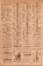 昭和35年7月1日現在職業別大阪市電話番号簿 0634ページのサムネイル