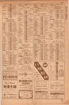 昭和35年7月1日現在職業別大阪市電話番号簿 0635ページのサムネイル