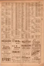 昭和35年7月1日現在職業別大阪市電話番号簿 0643ページのサムネイル