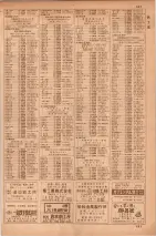 昭和35年7月1日現在職業別大阪市電話番号簿 0645ページのサムネイル