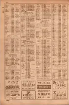 昭和35年7月1日現在職業別大阪市電話番号簿 0648ページのサムネイル