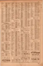 昭和35年7月1日現在職業別大阪市電話番号簿 0651ページのサムネイル